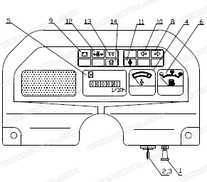 Instrument assy