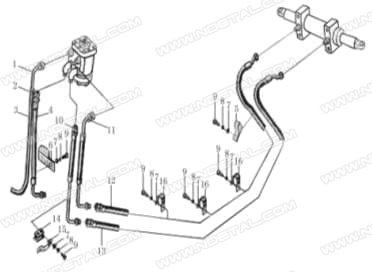 Hose