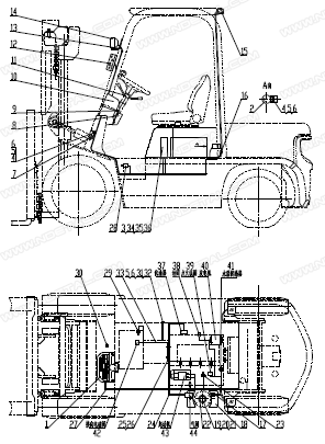 Main wire-harness