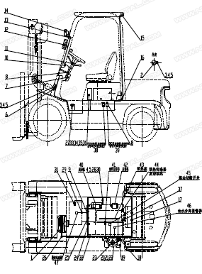 Main wire-harness