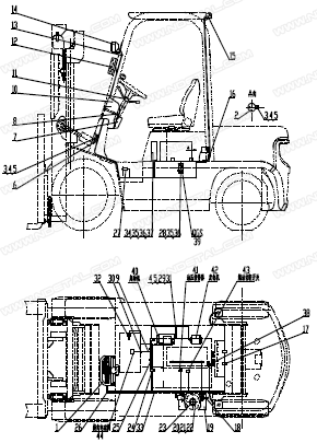 Main wire-harness