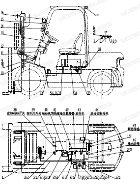 Detector