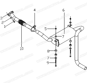 Exhaust pipe
